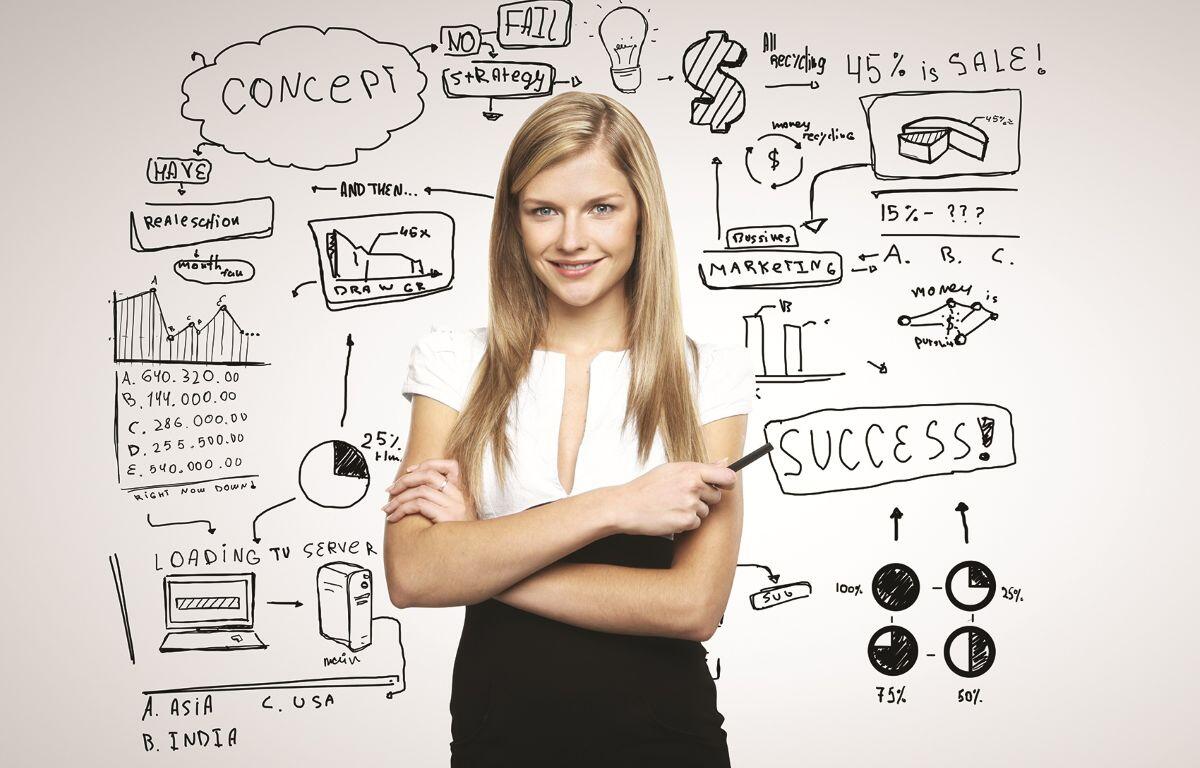 Marketing in a fast-paced environment in Champaign and Urbana IL