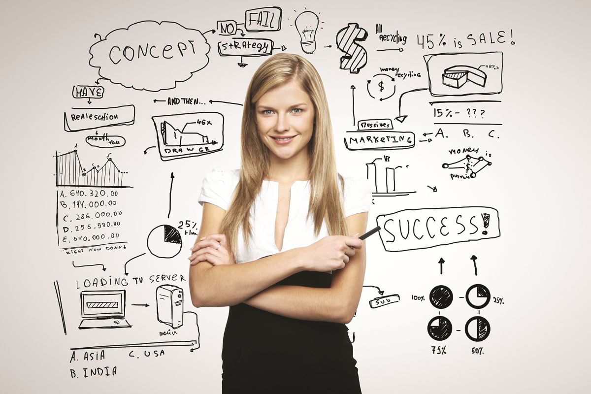 Marketing in a fast-paced environment in Champaign and Urbana IL
