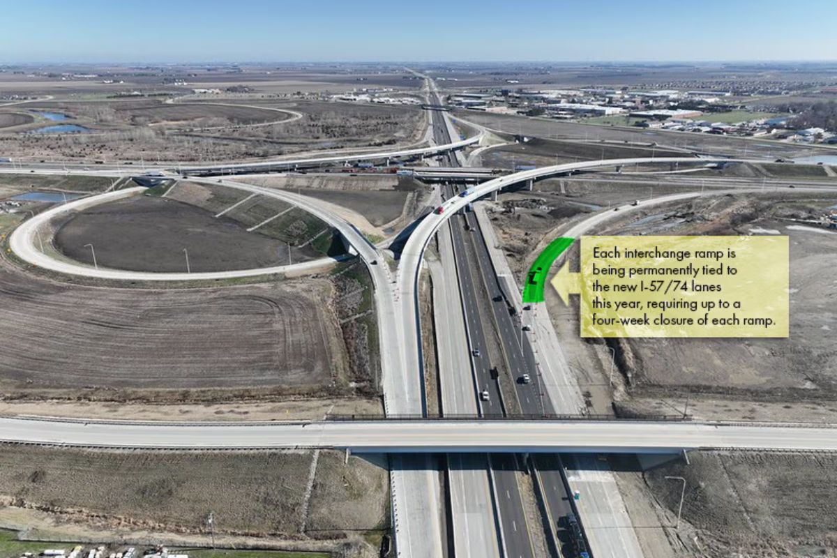 Aerial view of a multi-level highway interchange under construction, with a yellow note stating: 'Each interchange ramp is being permanently tied to the new I-57/74 lanes this year, requiring up to a four-week closure of each ramp.'